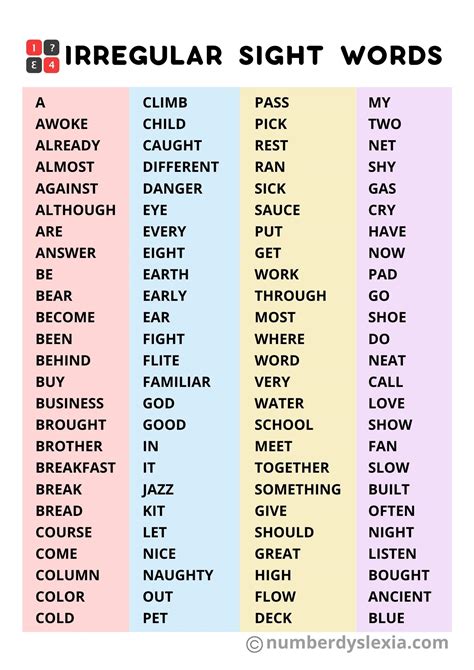 irregular word list.